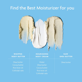 Finding the Best Moisturizer for your Skin