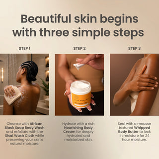 A 3 step how to instruction with images of applying body wash nourishing cream, and whipped butter.