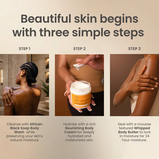 A 3 step how to instruction with images of applying body wash nourishing cream, and whipped butter.